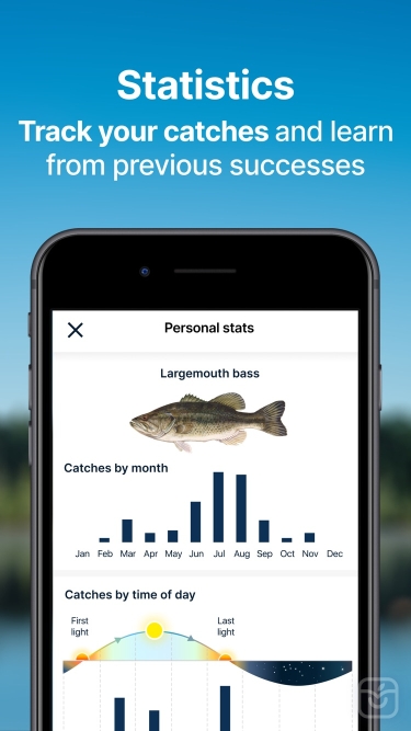 تصاویر Fishbrain - Fishing App ++