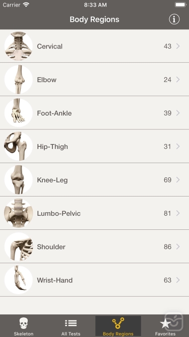 تصاویر CORE -Clinical Orthopedic Exam