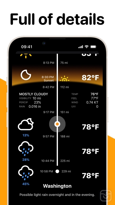 تصاویر Weather on the Way - 511