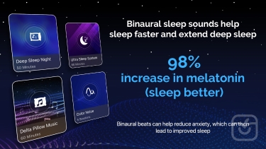 تصاویر Brainwaves -- Binaural Beats
