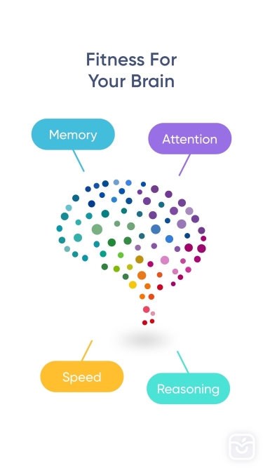 تصاویر NeuroNation - Brain Training