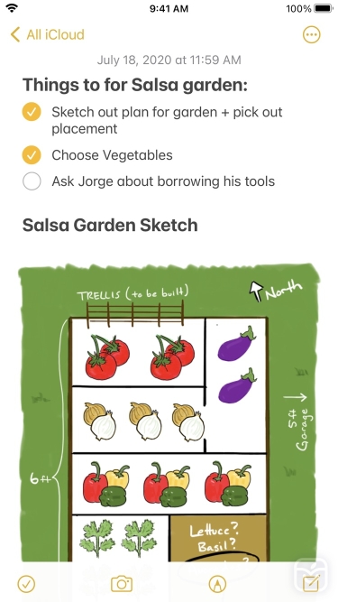 تصاویر Notes