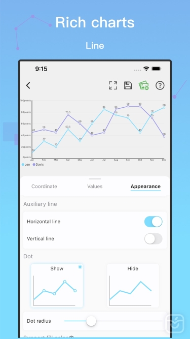 تصاویر Fast Chart-Design&Export chart