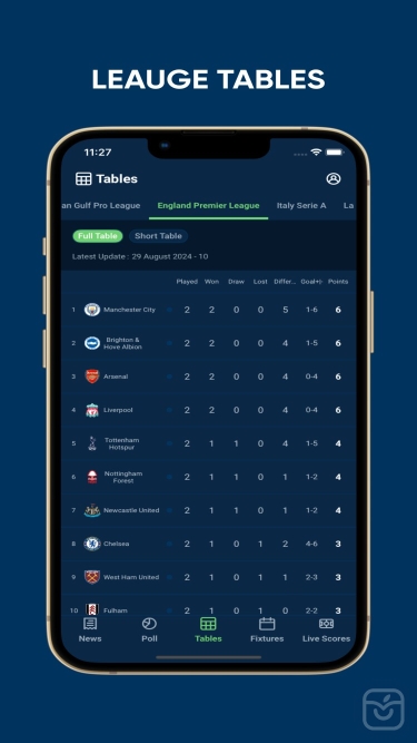 تصاویر فوتبال ۳۶۰