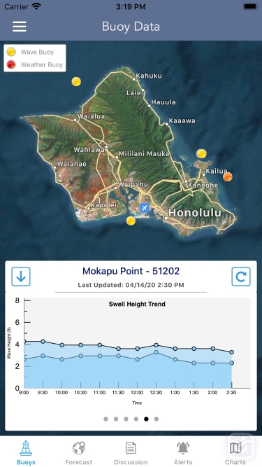 تصاویر Marine Weather Forecast Pro