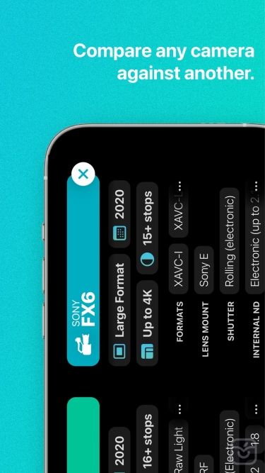تصاویر CameraKit (Cameras + Formats)