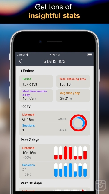 تصاویر ListenBook Pro: bookplayer | $17.99