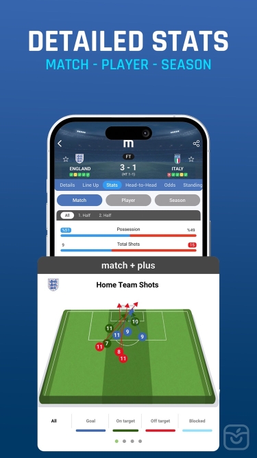 تصاویر M Scores | Mackolik Live Score ++