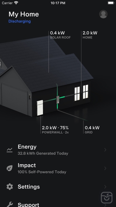تصاویر Tesla