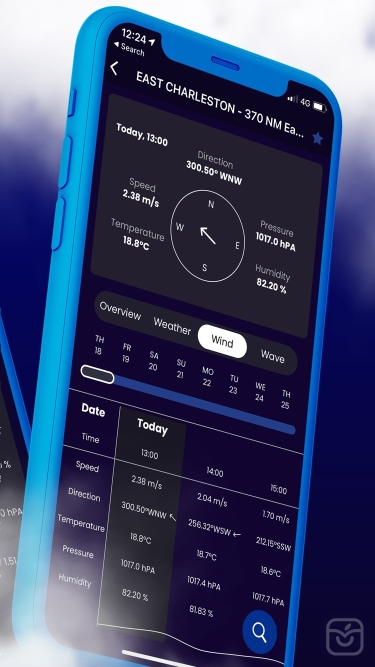 تصاویر NOAA Marine Weather