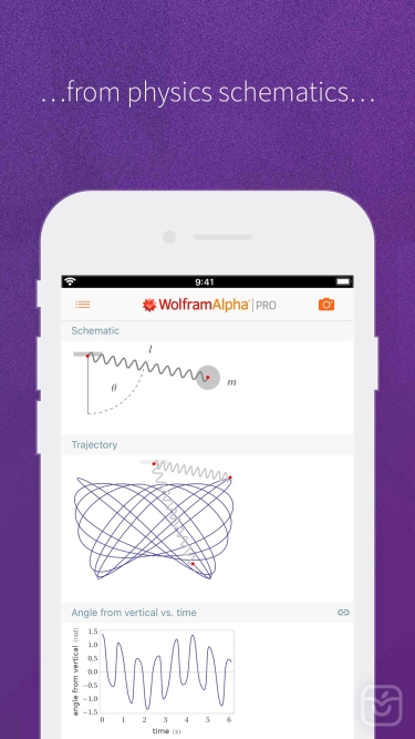 تصاویر WolframAlpha