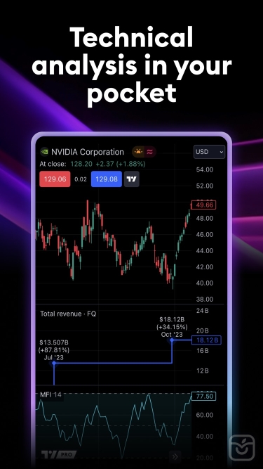 تصاویر TradingView ++