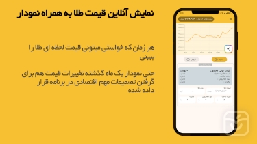 تصاویر دستیار طلا