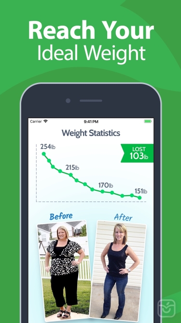 تصاویر Calorie Counter - MyNetDiary