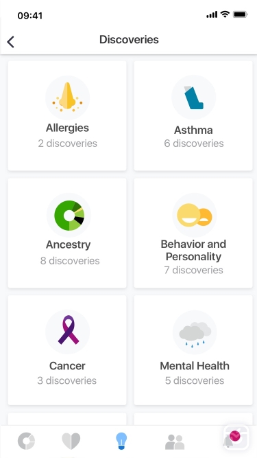 تصاویر 23andMe - DNA Testing