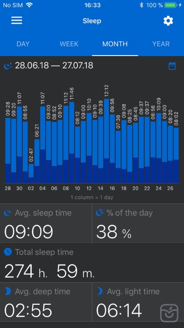 تصاویر Mi Band Master