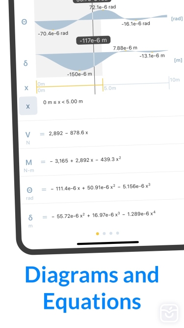 تصاویر Deflection LITE