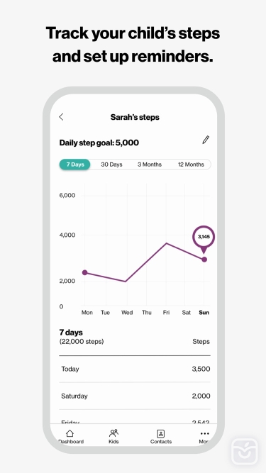 تصاویر GizmoHub