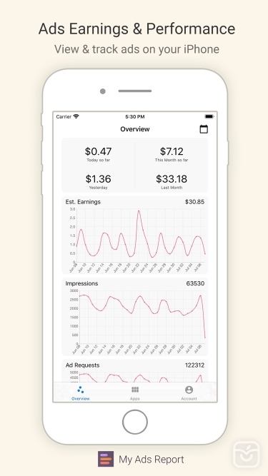 تصاویر My Ads Report