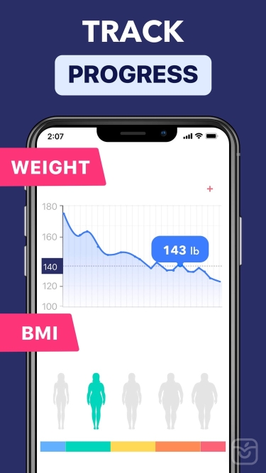 تصاویر Lose Belly Fat at Home ++