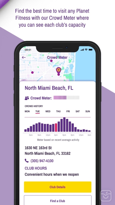 تصاویر Planet Fitness Workouts