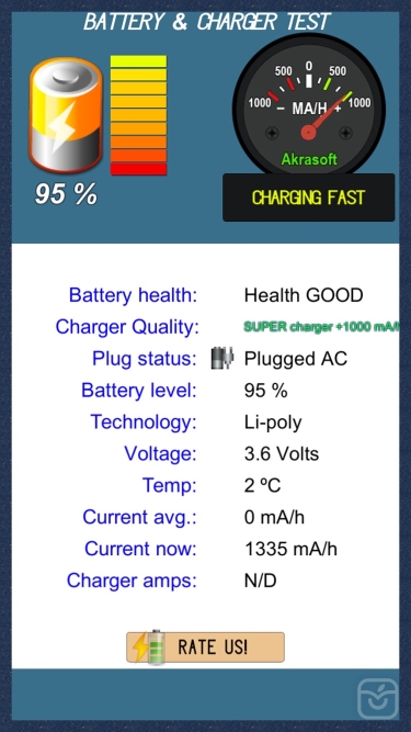 تصاویر Battery and charger test