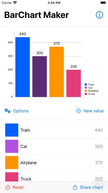 تصاویر BarChart Maker