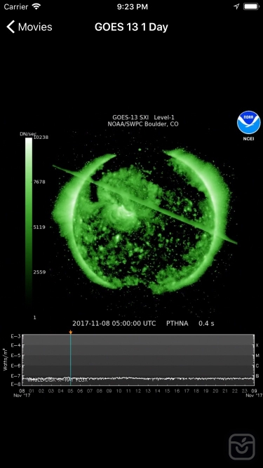 تصاویر Space Weather App