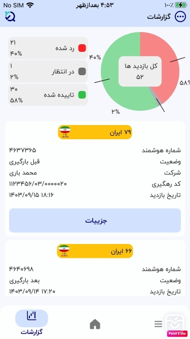تصاویر Vtap