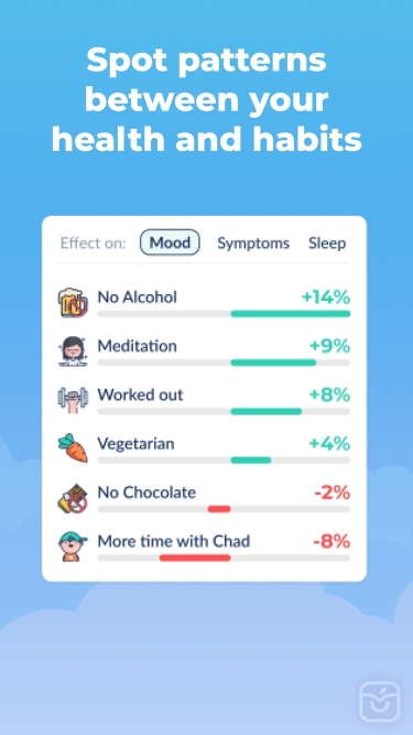 تصاویر Bearable - Symptom Tracker ++