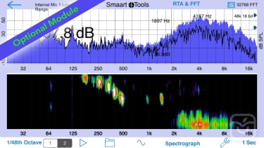 تصاویر AudioTools - dB, Sound & Audio