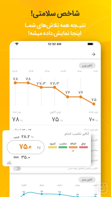 تصاویر مانکن