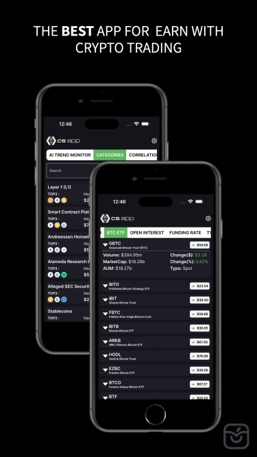 تصاویر Crypto Signals & Trade Signals