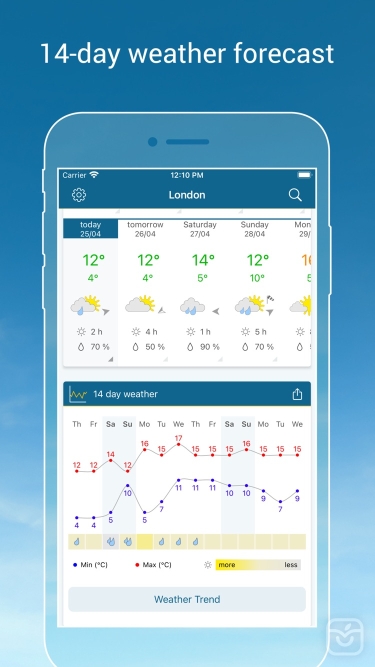 تصاویر Weather & Radar - Storm alerts ++