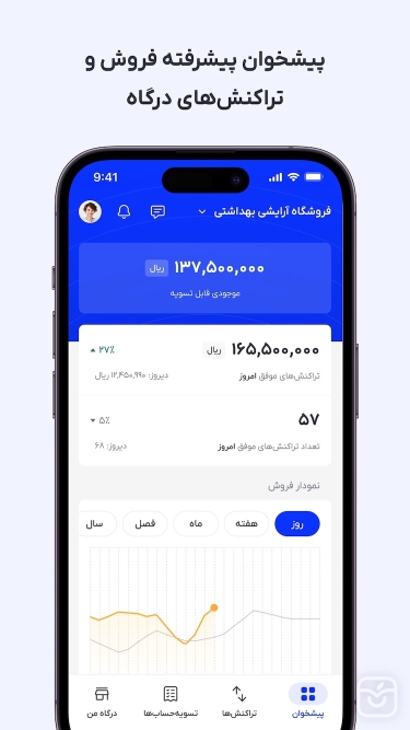 تصاویر زرین پال | Zarin Pal