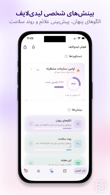 تصاویر لیدی لایف | تقویم پریود و باروری