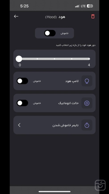 تصاویر باوان
