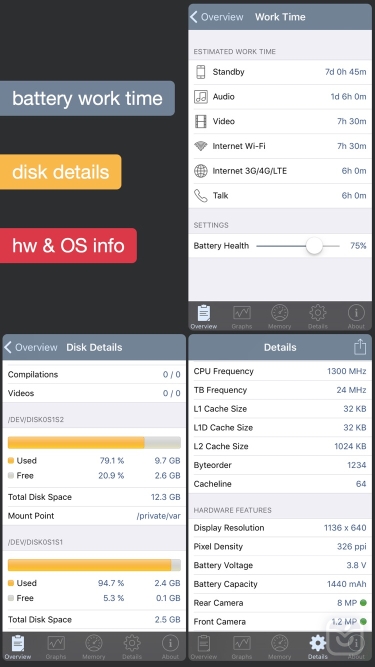 تصاویر System Status Pro: hw monitor