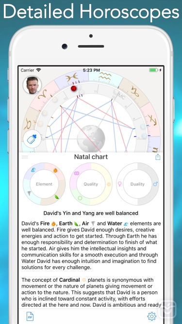 تصاویر Astro Future - Daily Horoscope