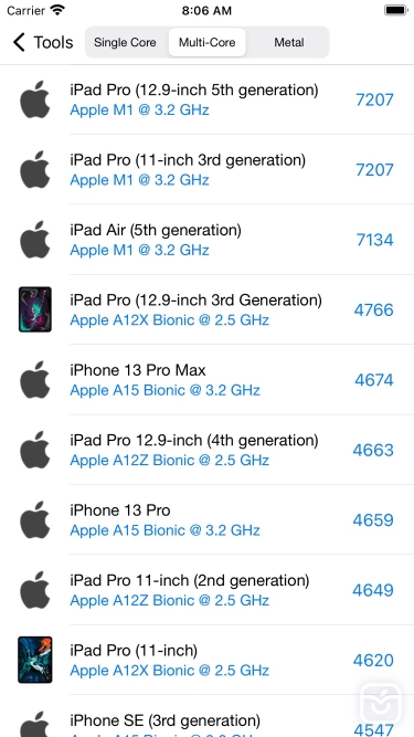 تصاویر CPU Dasher ++