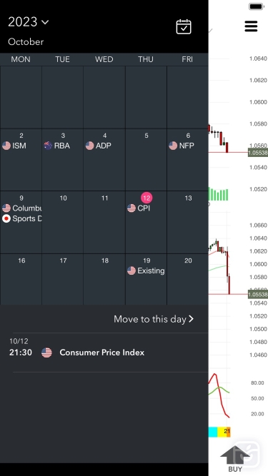 تصاویر TradeSimuFx