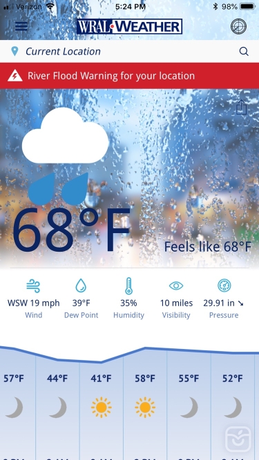 تصاویر WRAL Weather