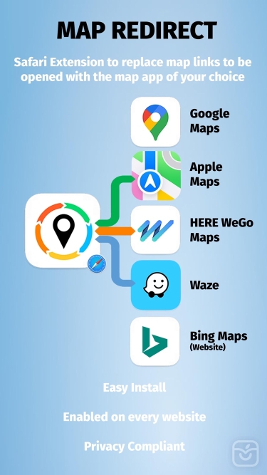 تصاویر Map Redirect for Map Links | $1.99