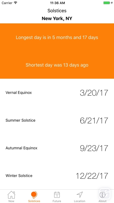تصاویر Sunrise Sunset Times