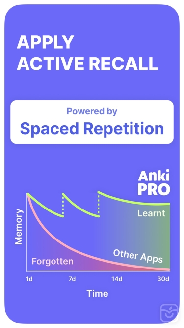 تصاویر Anki Pro ++ | آنلاک‌شده