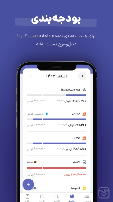 تصاویر پولکی