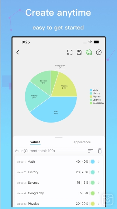 تصاویر Fast Chart-Design&Export chart
