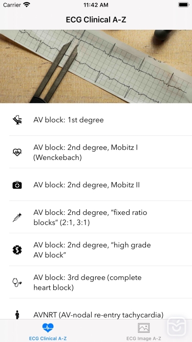 تصاویر ECG A-Z Pro