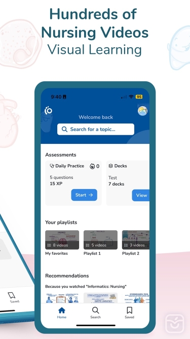 تصاویر Osmosis Nursing Videos & Notes ++