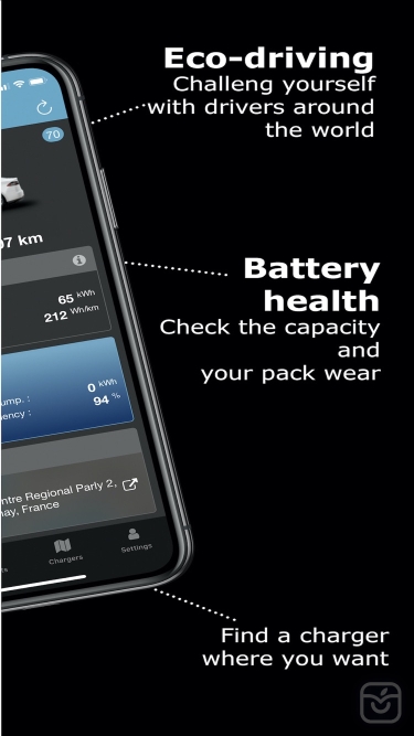 تصاویر T4U for Tesla